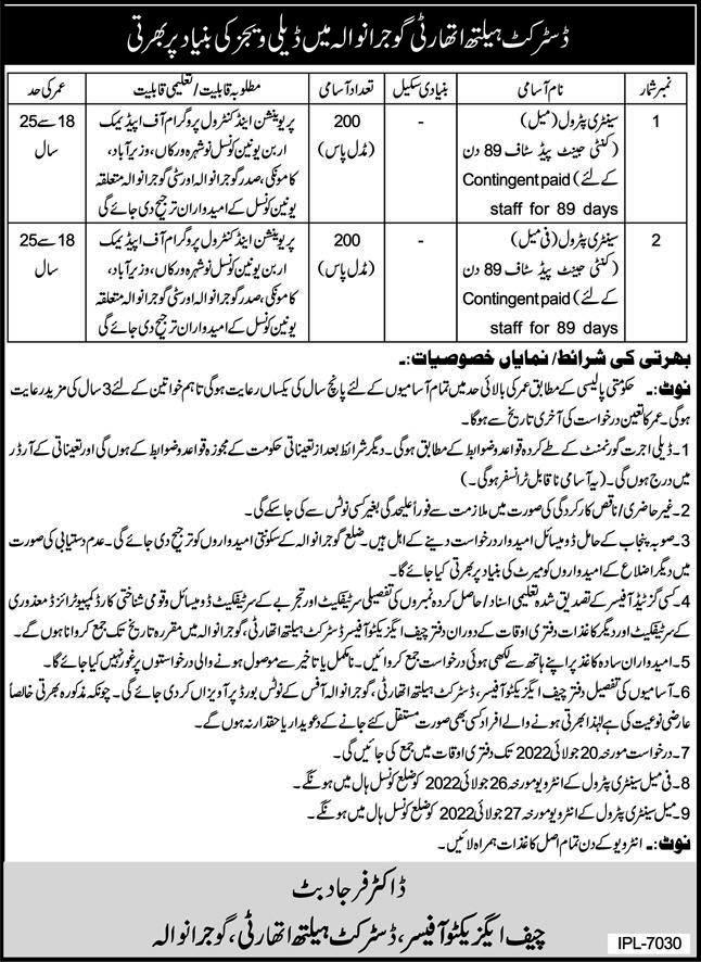 Dengue Department Gujranwala Jobs 2022