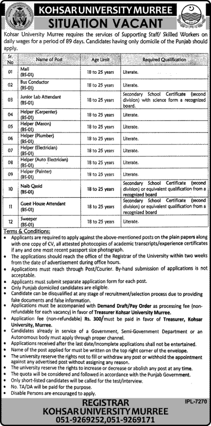 Kohsar University Murree Jobs 2022