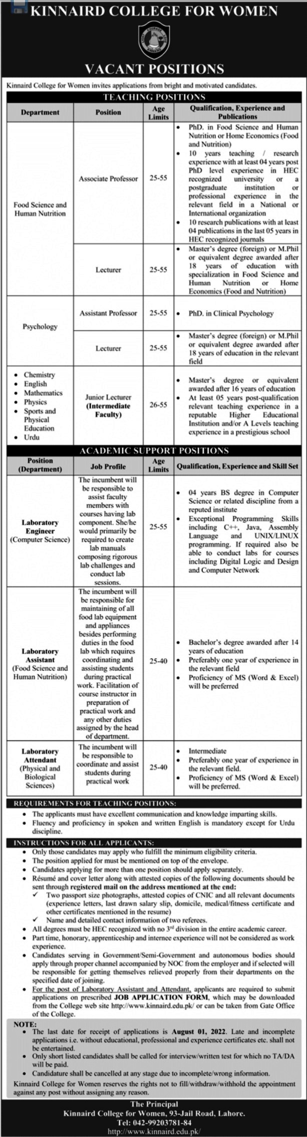 Kinnaird College For Women Lahore Jobs 2022