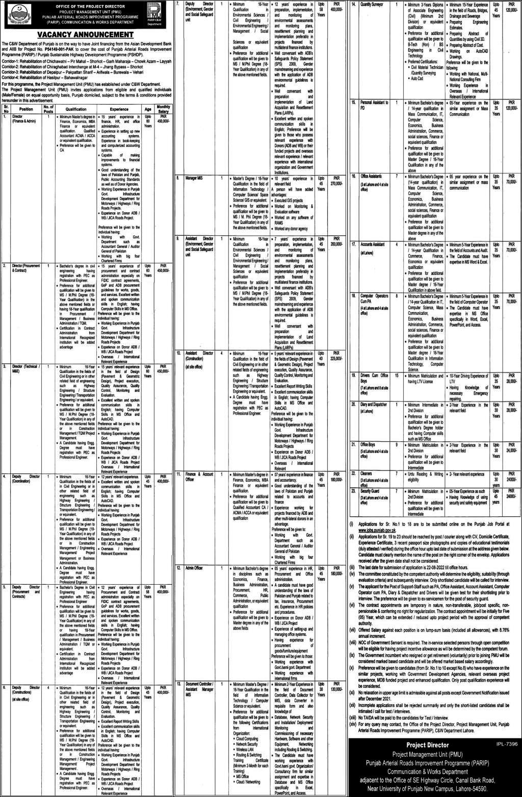 Communication & Works Department Jobs 2022