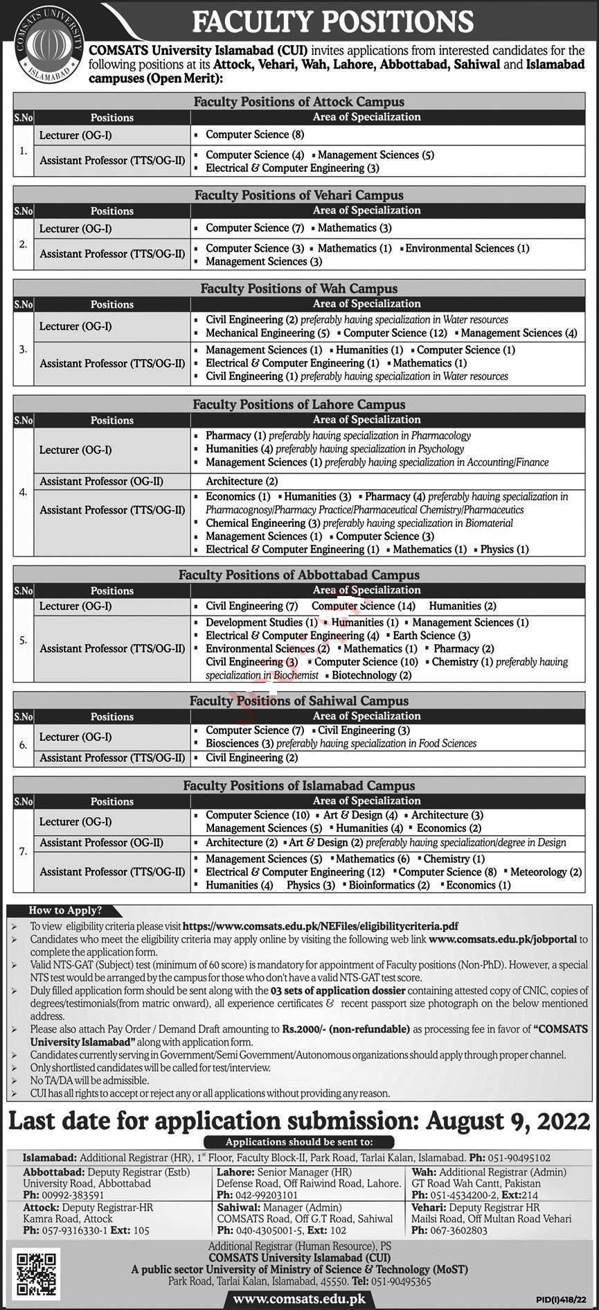 Comsats University Islamabad Jobs 2022