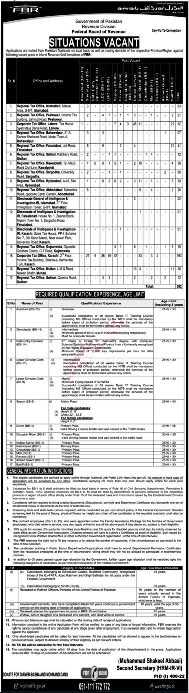 Federal Board of Revenue FBR Jobs 2022