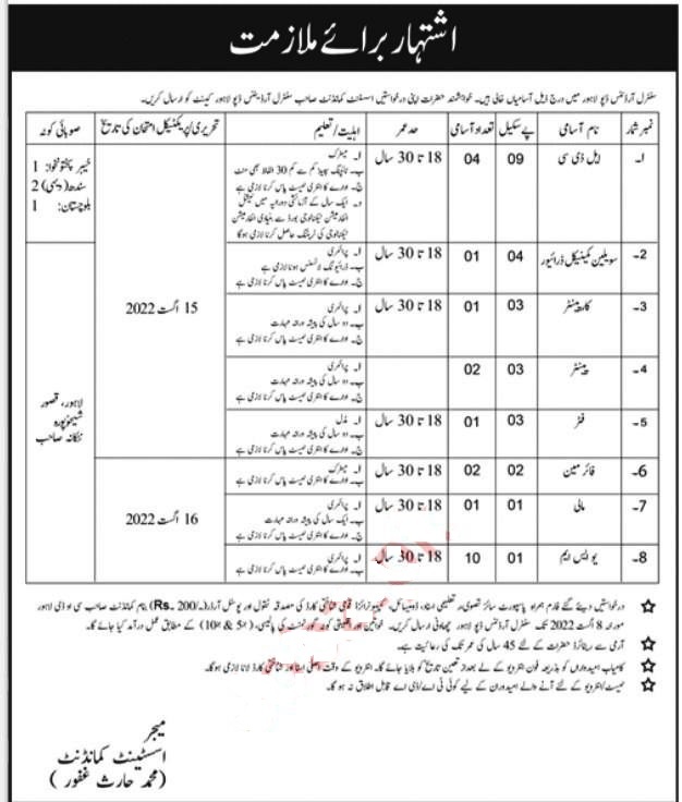 Central Ordnance Depot Lahore Jobs 2022