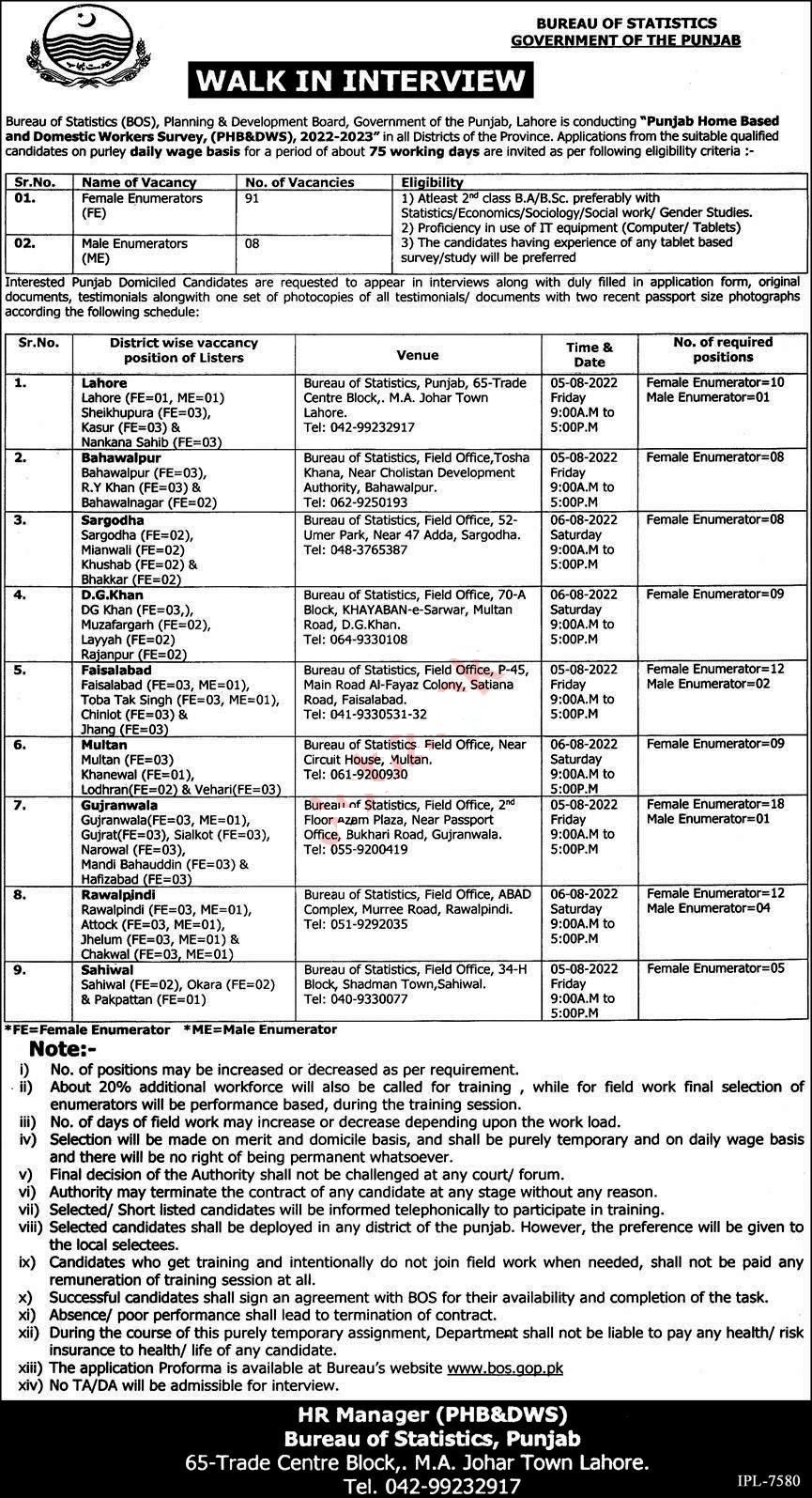 Bureau of Statistics Punjab Jobs 2022