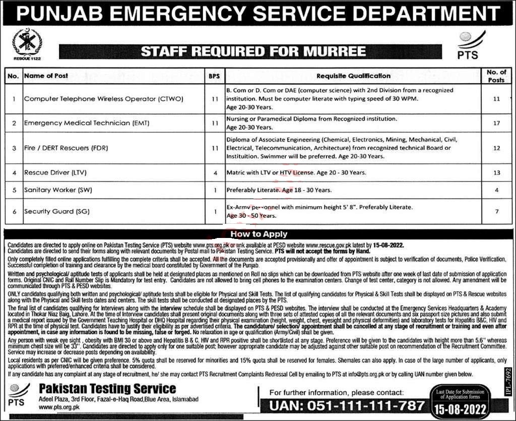 Rescue 1122 Jobs 2022 Punjab Emergency Service