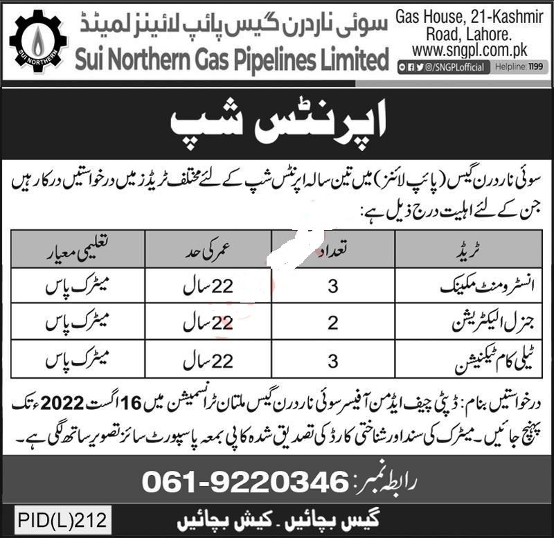 Sui Southern Gas Company Limited Jobs 2022