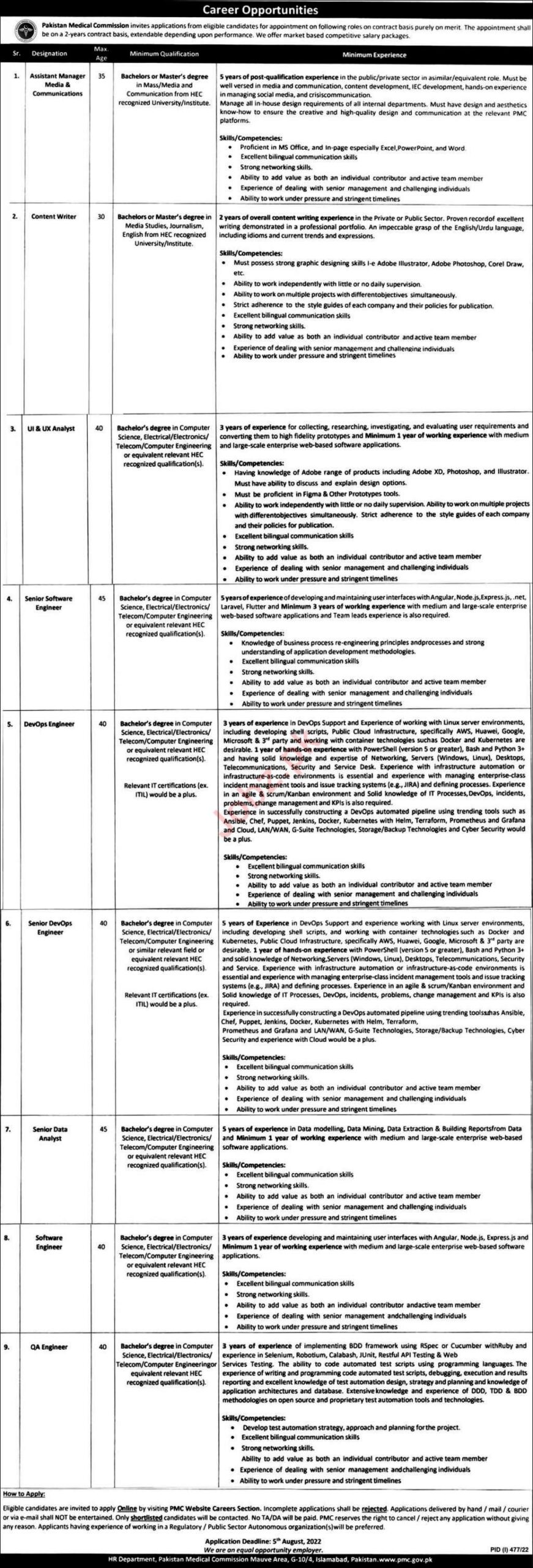 Pakistan Medical Commission Jobs 2022