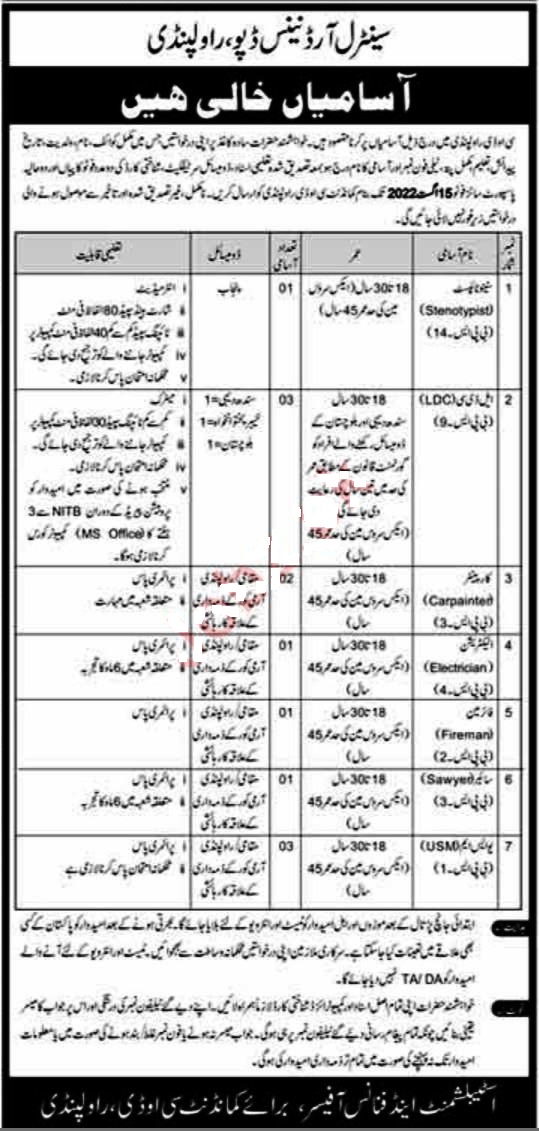 Central Ordnance Depot Rawalpindi Jobs 2022