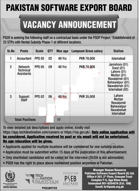 Pakistan Software Export Board Jobs 2022